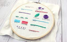 Click on the image to the right to see the free video tutorial, or read below for written instructions. 35 Free Embroidery Patterns Cutesy Crafts