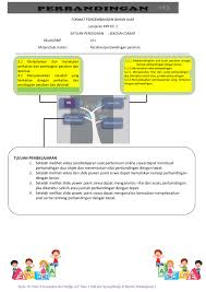 Latar belakang bahasa indonesia bahasa yang terpenting di kawasan republik kita. 3 Format Pengembangan Bahan Ajar Matematika Flip Ebook Pages 1 6 Anyflip Anyflip