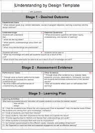 Pin By Jennifer Harper On Unit Plan Lesson Plan Templates Lesson Plan Templates Unit Plan Template How To Plan