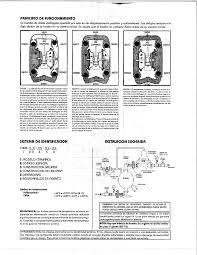 Wilden pump & engineering remain at the forefront of the aodd pump industry. Manual Bomba Wilden M8