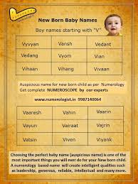 28.04.2021 · baby names by letter of the alphabet; Baby Boy Names Starting With E Numerology Ferry Herton Jokpos