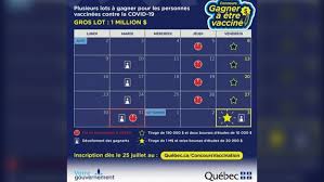 Jouez en ligne et chez les détaillants. First Vaccine Lottery Winners To Be Announced Tuesday After Friday S Draw Ctv News
