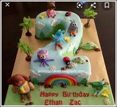 These personalized name cakes give them. Kids Cakes