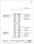 2 Hour Drywall Fire Rating Chart