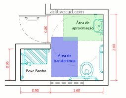 Banheiros Pne Conforme A Nbr9050 Banheiro Acessivel Banheiros De Hotel Banheiro Para Deficientes Fisicos