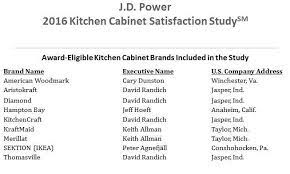 The new 2020 comprehensive cabinet rankings are now available click here. Thomasville Cabinetry Beats Ikea In Jd Power 2016 Kitchen Cabinet Survey Woodworking Network