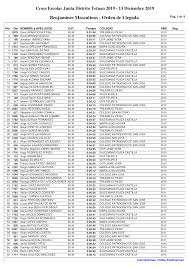 Benjamines Masculinos