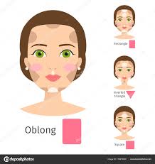woman face types vector ilration