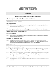 Grade 4 English Language Arts Scope And Sequence