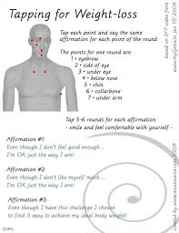 Pin On Affirmations