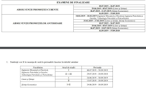 Drept, poliție locală, management, contabilitate și informatică de gestiune. StudenÈ›ii De La Upg PloieÈ™ti Se Intorc Luni La Cursuri Structura Anului Universitar Observatorul Prahovean