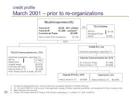 Robert Mcfarlane Evp Chief Financial Officer Toronto