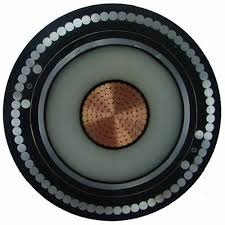 Don't miss the opportunity to attend this mega. Mega Cable Catalogue Jytop Power Cable