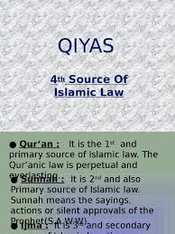 Afaik qiyas means (roughly) analogy. Qiyas Copy Sharia Islamic Ethics