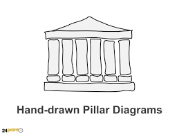 Hand Drawn Pillar Diagrams Editable Powerpoint Illustration *by providing your email address you will begin to receive our newsletters, special offers and more free content from artists network. hand drawn pillar diagrams editable