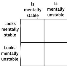 Pin On Ocs