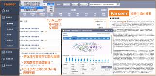 洞視科技｜AEF投资对象