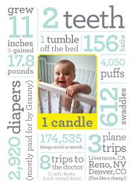 First Birthday 1st Birthday Birthday Wishes For 1 Year Old Boy First 1st Birthday Invitation Designed By Www Pamcaperton Com Custom Birthday Invitations Baby 1st Birthday Baby First Birthday