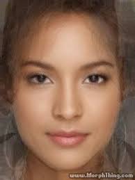 Rosario Dawson, Ciara, Liya Kebede, Kelly Rowland, Eugene Kim, Kelly  Preston, Paula DeAnda, Daniel Henney (Morphed)