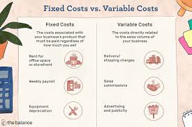 Fixed And Variable Costs When Starting A Business