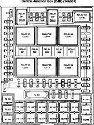Read or download ford f150 fuse box diagram for free box diagram at ajaxdiagram.frontepalestina.it. 7045d11 04 F150 Fuse Box Diagram Kwhvidwiring