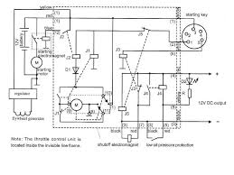 Downloads 3 phase generator 3 phase generator 3 phase generators for sale 3 phase generator motor 3 phase generators gas 3 phase generator pdf 3 phase the entire world 220 3 phase generator wiring diagram sensor marketplace is predicted to achieve usd forty four.4 billion while. Small Diesel Generators Wiring Diagrams