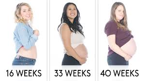 New mums in london are urging adverts to be more realistic in their portrayal of pregnant women. Pregnant Women Weeks 7 To 40 What S The Best Part About This Pregnancy Self Youtube
