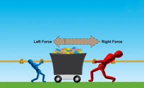 Afs was a file system and sharing platform that allowed users to access and distribute stored content. Simulate Net Forces To Predict An Object S Motion Science Friday