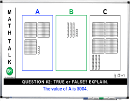 3 Super Tips For Teaching Place Value Mr Elementary Math