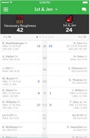 4 Apps To Help You Win Your Fantasy Football League The