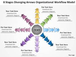 8 Stages Diverging Arrows Organizational Workflow Model