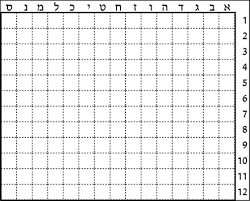 L'infinitif des verbes du 1er groupe. Mots Croises Wikiwand