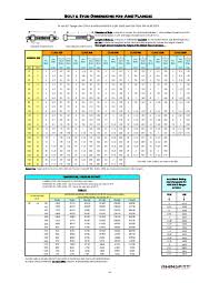 Pdf Bolt Stud Dimensions For Ansi Flanges Pdf Ali Taher