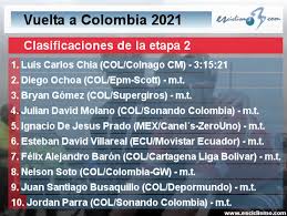 La vuelta a españa 2021: Vuelta A Colombia 2021 Clasificaciones De La Etapa 2