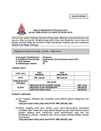 Perkhidmatan pentadbiran dan sokongan pelaksana tetap / kontrak. 9 Jawatan Kosong Majlis Bandaraya Petaling Jaya Mbpj September 2017
