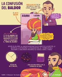 El álgebra de baldor contiene un total de 5790 ejercicios, que equivalen a 19 ejercicios en cada prueba en promedio. Facebook