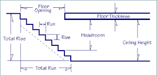 Stair Calculator Stair Stringer Calculator Building Stairs Stair Plan