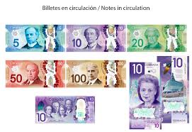 Maybe you would like to learn more about one of these? Canadian Dollar Cad Exchange Rate Eurochange Es