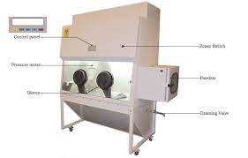 The cabinets are provided with rubber gloves that are attached to the system to be used during operations in the cabinet. Class Iii Biosafety Cabinet Ppc Bio 134 Paramedical S R L