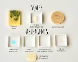 Chemicals used in making laundry bar soap. The Science Of Soaps And Detergents Bountiful Blossoms Bee Co