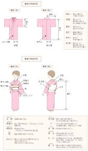 京都かしいしょう