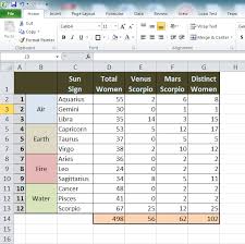 logicaloptimizer the problem of mars and venus in scorpio