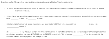 Income disclosure statement plexus annual ambassador income plexus' is committed to providing our be sure to round each dollar value to the nearest whole dollar cute camel woodcraft company income statement for year ending. Solved Cute Camel Woodcraft Company S Income Statement Re Chegg Com