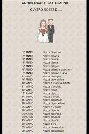 Se sono disponibili risultati del completamento automatico, utilizza i tasti freccia in su e freccia in giù per rivederli e invio per selezionare. Anniversario Immagini Di Anniversario Di Matrimonio Auguri Di Buon Anniversario Di Matrimonio Immagini Di Anniversario