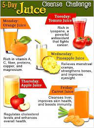 Pin On Natural Health Remedies