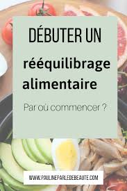 Reequilibrage Alimentaire Les 5 Groupes D Aliments A Consommer En Priorite Reequilibrage Alimentaire Pour Maigrir Maigrir En Sante Reequilibrage Alimentaire