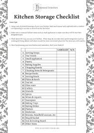Kitchen Renovation Printable Storage Checklist Diamond Interiors In 2020 Kitchen Remodel Checklist Storage Checklist Kitchen Renovation