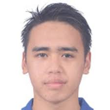 Mohd Farhan MOHD ALI