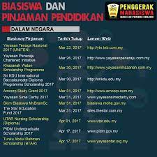 August 21, 2017, 4:09am #2. Penggerak Mahasiswa On Twitter Senarai Biasiswa Pinjaman Pedidikan 2017 Semoga Senarai Ini Dapat Meringankan Beban Pelajar Semasa Memasuki Dunia Universiti Kelak Https T Co Xrtjnmsabv
