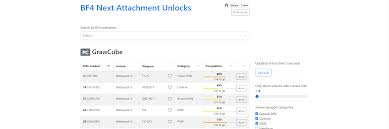 Sep 28, 2021 · assignments appear in battlefield 4's singleplayer campaign. Battlefield 4 Github Topics Github
